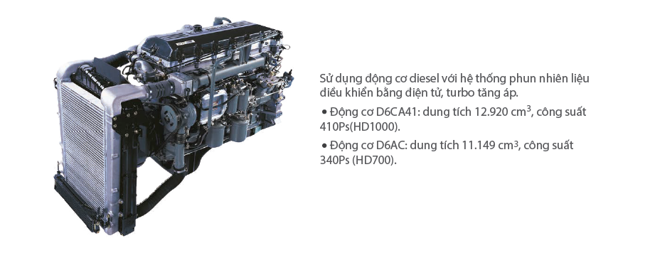 hd700 hyundai